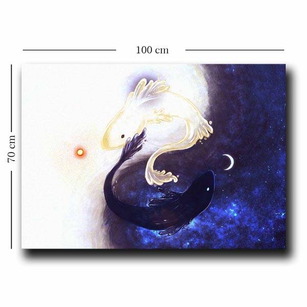 Canvas Tablo - 3