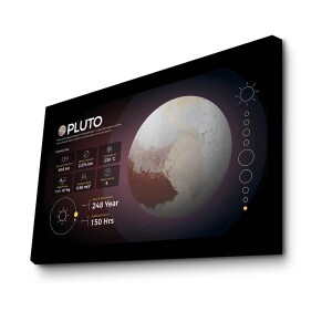 Canvas Tablo - TepeHome