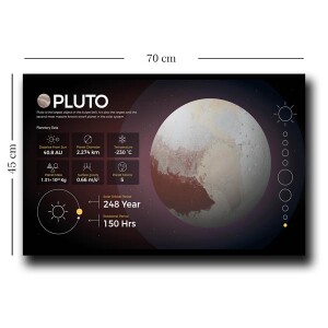 Canvas Tablo - 3