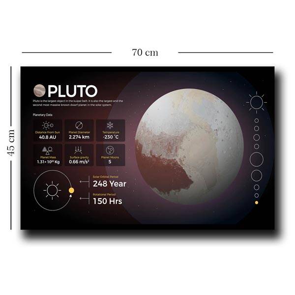 Canvas Tablo - 3