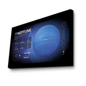 Canvas Tablo - TepeHome