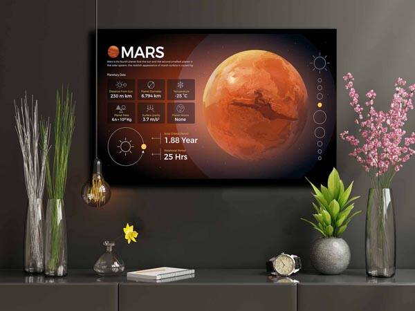 Canvas Tablo - 2