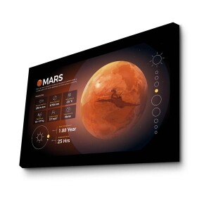 Canvas Tablo - TepeHome