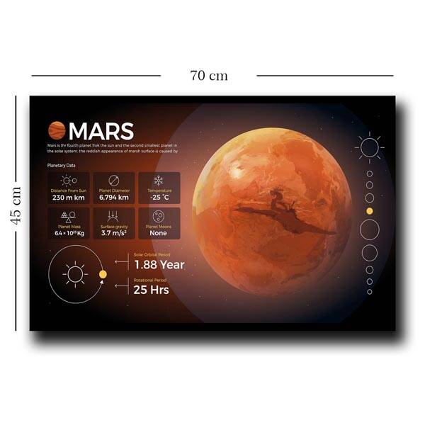 Canvas Tablo - 3