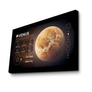 Canvas Tablo - TepeHome