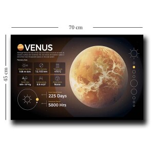 Canvas Tablo - 3