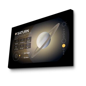 Canvas Tablo - TepeHome