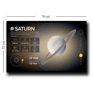Canvas Tablo - 3