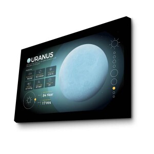Canvas Tablo - TepeHome