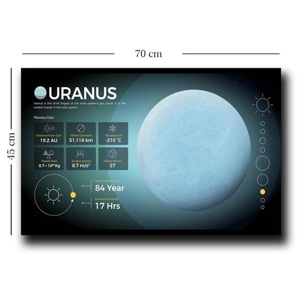 Canvas Tablo - 3