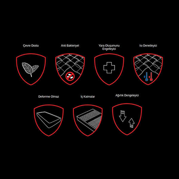 Daytona Yatak 180*200 Mart21Mobilya, tek çekim için, Yatak TepeHome