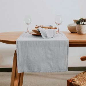 Mint Runner 150 X 45 Cm - TepeHome